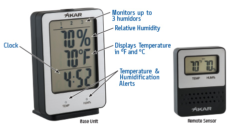 Xikar Cigar Humidity Sensor